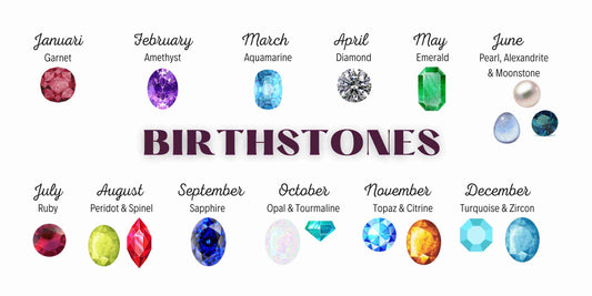 The Magic and Meaning Behind Your Birth Month Gemstone